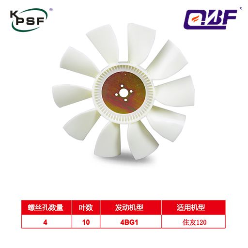 Fan 4BG1 SH120